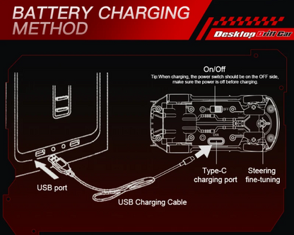 MICRO CAR RC 7,5 CMS